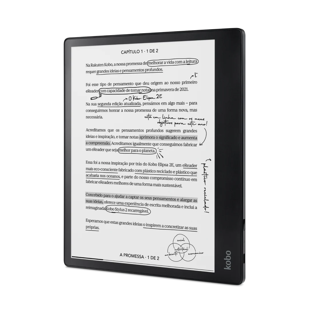 eReaders da Kobo perfeitos como presentes para o Dia da Mãe